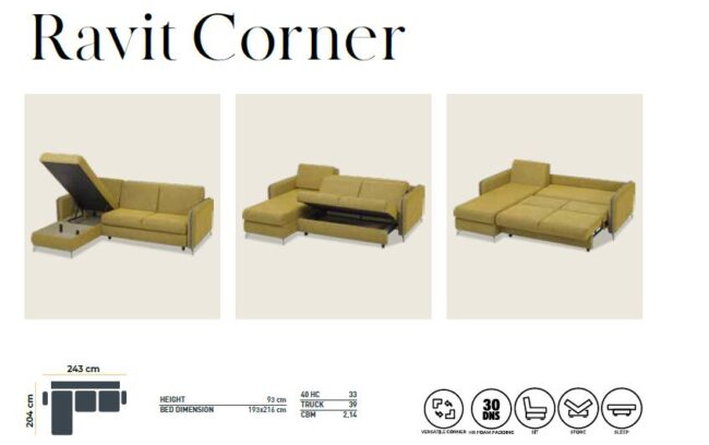 Ravit Corner